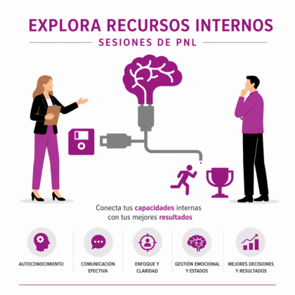 Descubrimiento recursos internos
